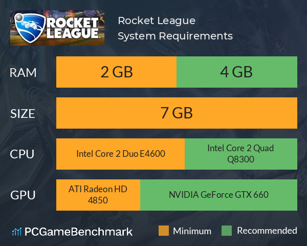 download rocket league for mac